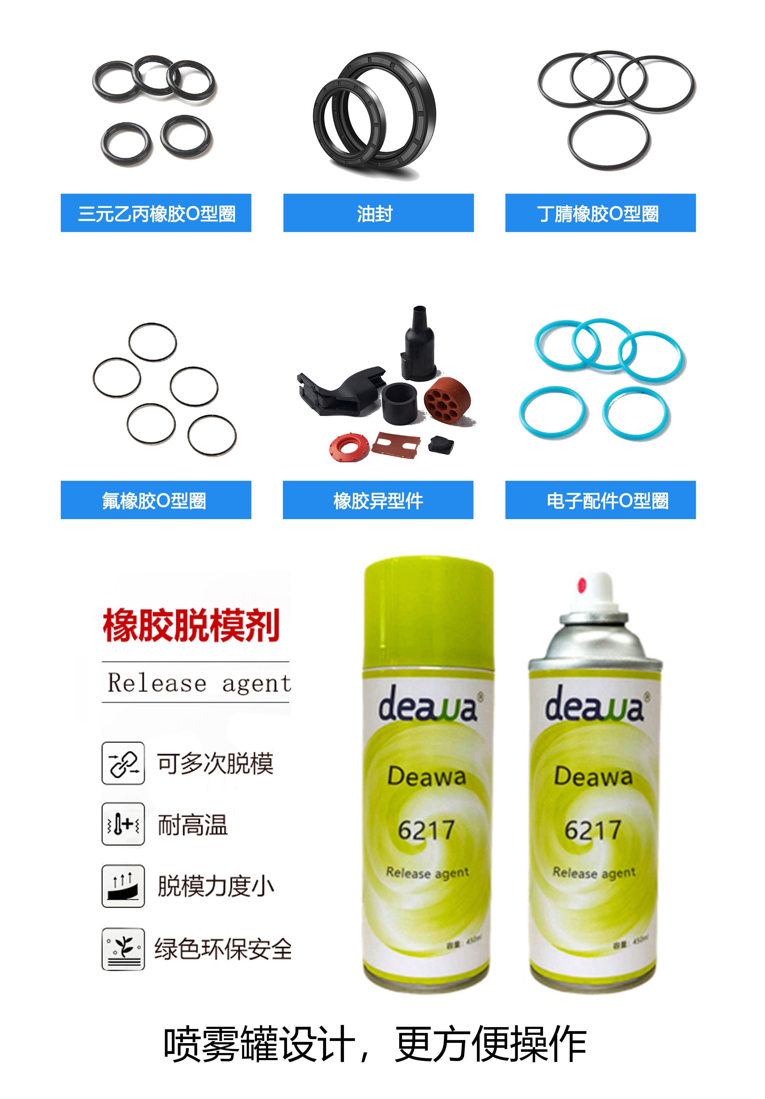 迪瓦橡膠脫模劑讓密封圈生產(chǎn)良率飆升90%，告別粘連煩惱